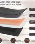 Infrared Sauna Blanket for Detoxification, Portable Remote Control Sauna, 86-158℉, 20-60 Minutes Timer, 6 Ft X 2.6 Ft