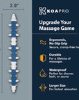 Facia Massage Tool