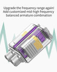 KZ ZSX 5BA+1DD 6 Driver Hybrid In-Ear Hifi Earphones with Zinc Alloy Faceplate, Recessed 2 Pin Detachable Cable for Audiophile Musician (Without Mic, Purple)