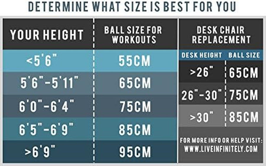 Extra Thick Professional Grade Balance & Stability Ball